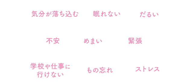 症状